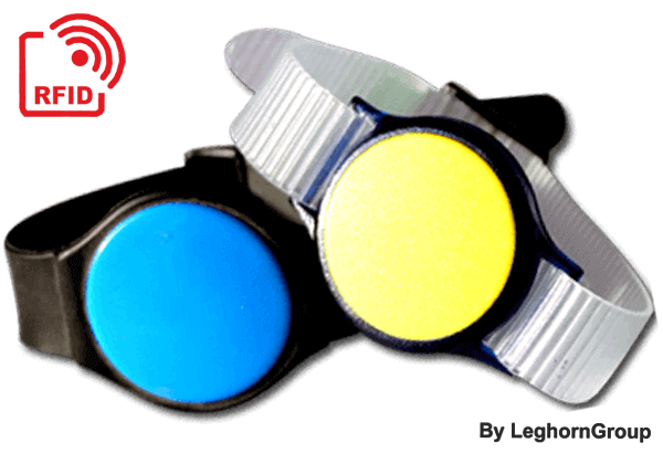 Brazalete Reloj RFID LF/HF/UHF