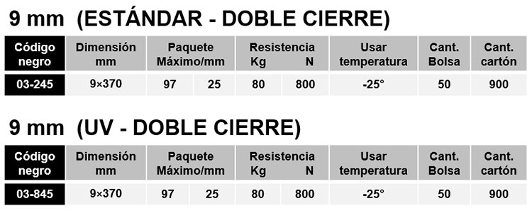 bridas autobloqueantes poliamida pa 6.6 doble cierre